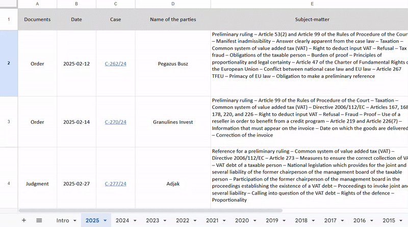 free database cjeu rulings